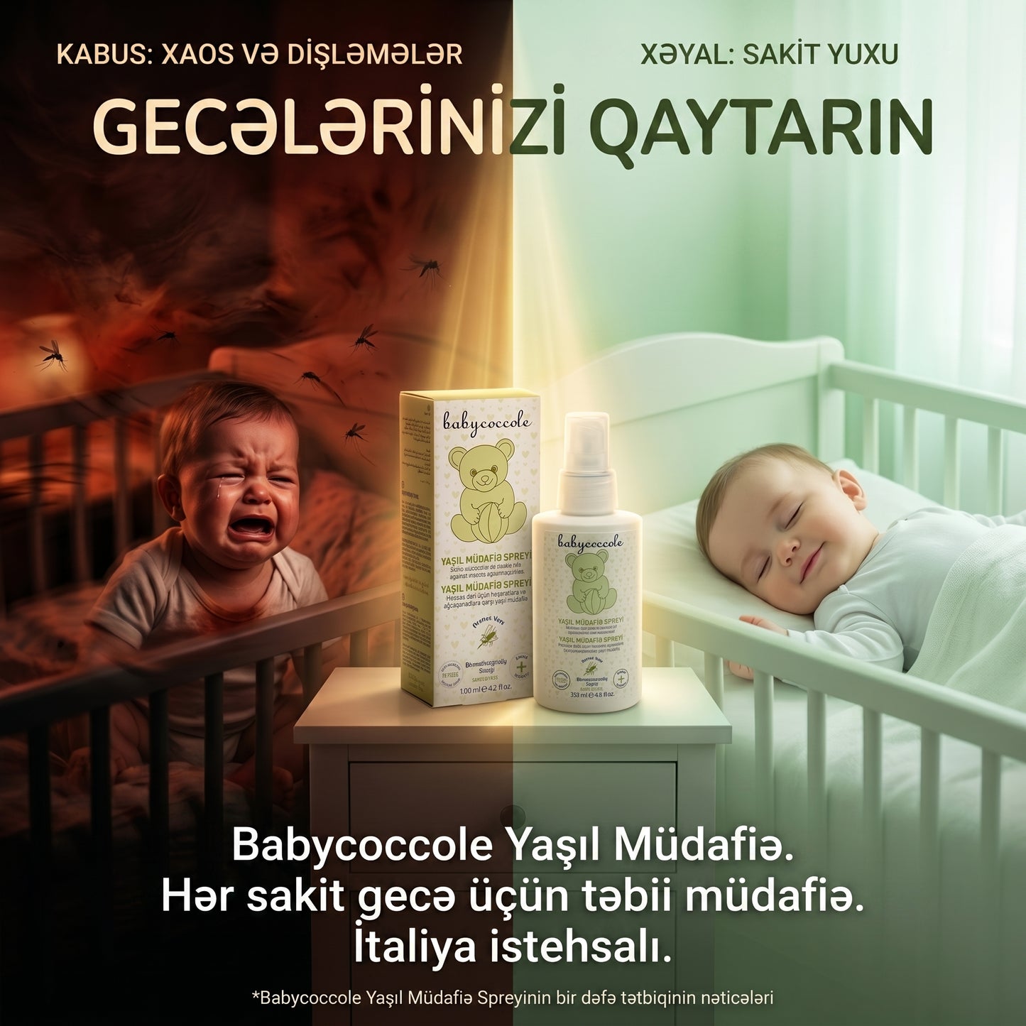 Babycoccole İtalyan Formulası: Körpələr Üçün Təbii Yay Zirehi Seti